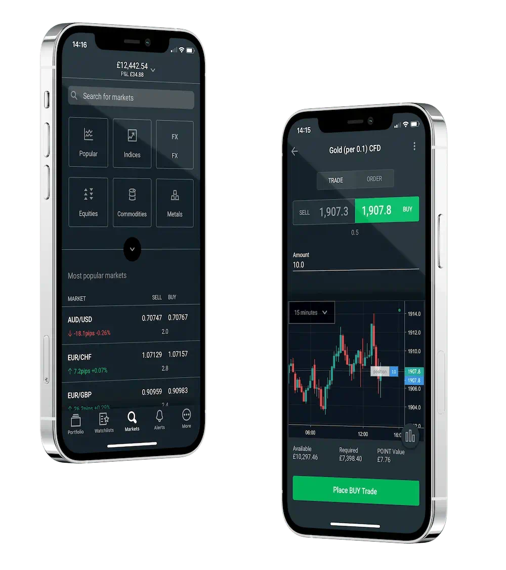 Trading Visualization